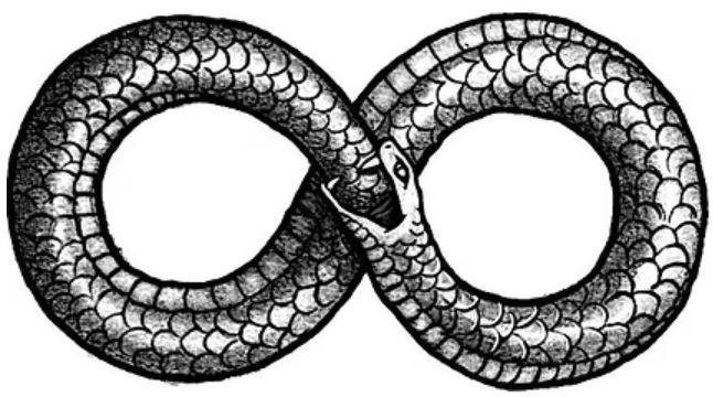 Ancient Ouroboros symbol of a serpent eating its own tail, representing eternity and renewal